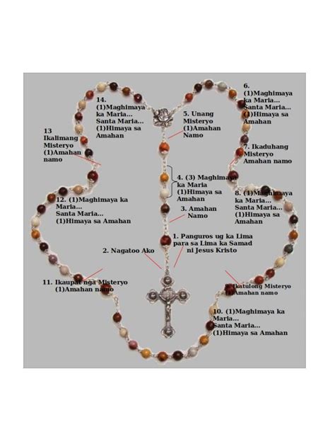 holy rosary bisaya version